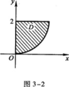 高等数学一（专升本）,章节练习,高等数学一