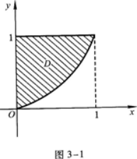高等数学一（专升本）,章节练习,高等数学一
