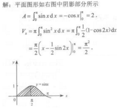 高等数学一（专升本）,章节练习,高等数学一