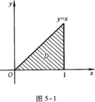 高等数学一（专升本）,章节练习,高等数学一