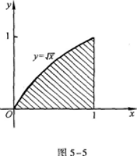 高等数学一（专升本）,章节练习,高等数学一