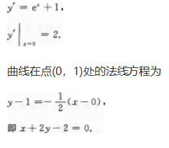 高等数学一（专升本）,历年真题,2015年成人高等《高等数学（一）》（专升本）真题