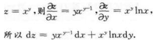 高等数学一（专升本）,章节练习,高等数学一押题