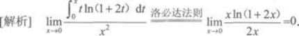 高等数学二（专升本）,章节练习,基础复习,高等数学二
