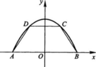高等数学二（专升本）,章节练习,基础复习,高等数学二
