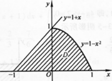 高等数学二（专升本）,章节练习,基础复习,高等数学二