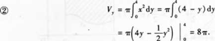 高等数学二（专升本）,章节练习,基础复习,高等数学二