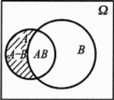 高等数学二（专升本）,章节练习,基础复习,高等数学二