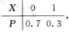 高等数学二（专升本）,模拟考试,2021年成人高等考试《专升本高等数学二》模拟试卷4