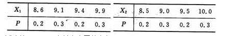 高等数学二（专升本）,模拟考试,2021年成人高等考试《专升本高等数学二》模拟试卷7