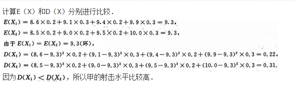 高等数学二（专升本）,模拟考试,2021年成人高等考试《专升本高等数学二》模拟试卷7