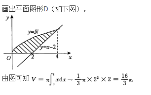 高等数学二（专升本）,模拟考试,2021年成人高等考试《专升本高等数学二》模拟试卷8