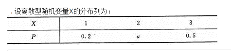 高等数学二（专升本）,模拟考试,2021年成人高等考试《专升本高等数学二》模拟试卷11