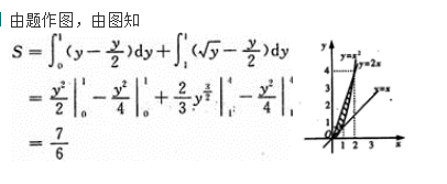 高等数学二（专升本）,模拟考试,2021年成人高等考试《专升本高等数学二》模拟试卷12
