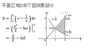 高等数学二（专升本）,模拟考试,2021年成人高等考试《专升本高等数学二》模拟试卷12