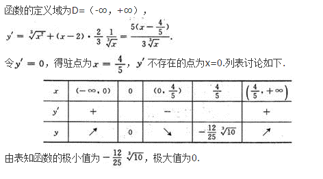 高等数学二（专升本）,押题密卷,2021年成人高等考试《专升本高等数学二》押题密卷2