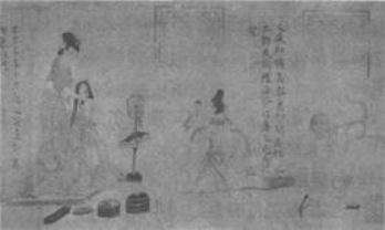 艺术概论（专升本）,章节练习,基础复习,艺术概论