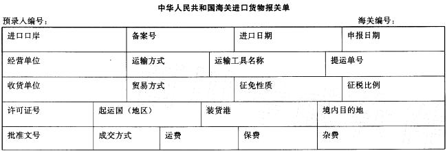 报关员业务水平考试,预测试卷,《报关员资格考试》预测试卷2