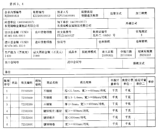 报关员业务水平考试,历年真题,《报关员》考试真题精选6