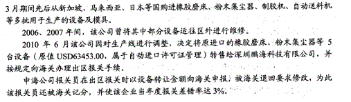 报关员业务水平考试,历年真题,《报关员》考试真题精选4