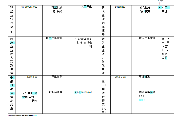 报关员业务水平考试,历年真题,《报关员》考试真题精选4