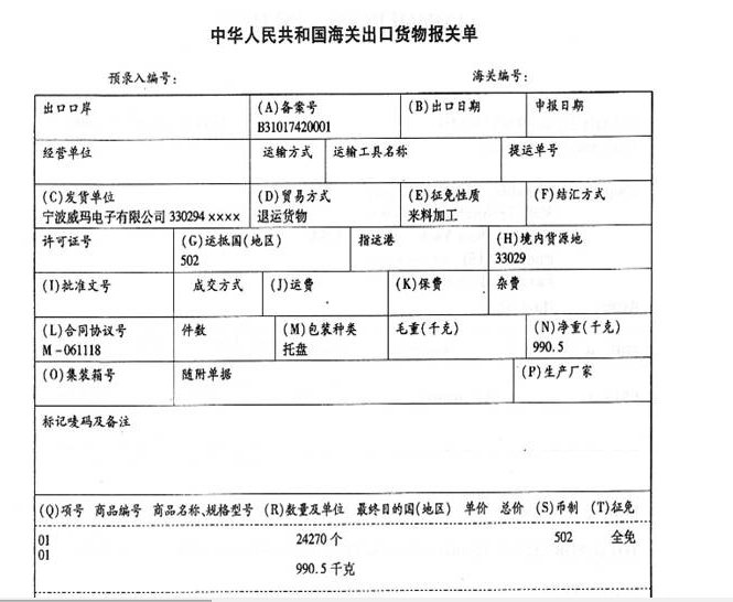 报关员业务水平考试,章节练习,报关单填制