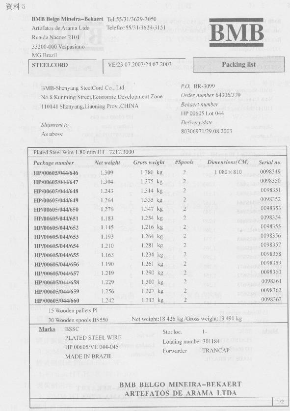 报关员业务水平考试,模拟考试,《报关员资格考试》模拟试卷2