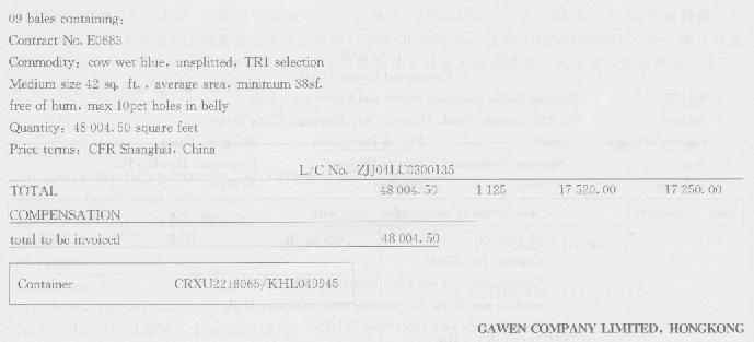 报关员业务水平考试,模拟考试,《报关员资格考试》模拟试卷2