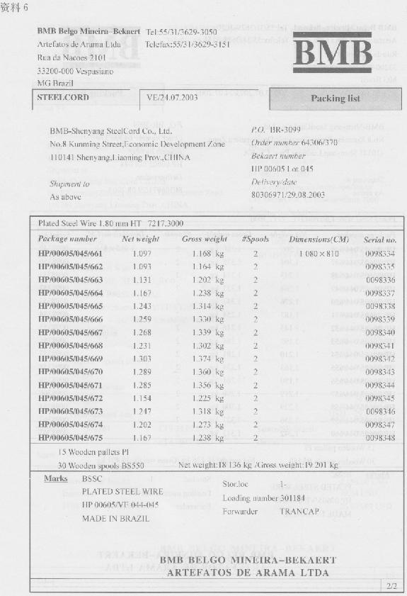 报关员业务水平考试,模拟考试,《报关员资格考试》模拟试卷7