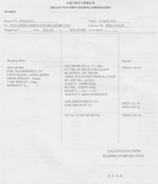 报关员业务水平考试,模拟考试,《报关员资格考试》模拟试卷7