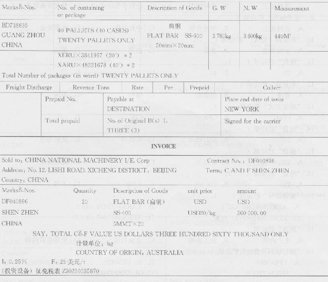 报关员业务水平考试,考前冲刺,《报关员资格考试》考前冲刺2