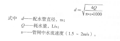 一建建筑工程实务,章节冲刺,一建建筑工程实务