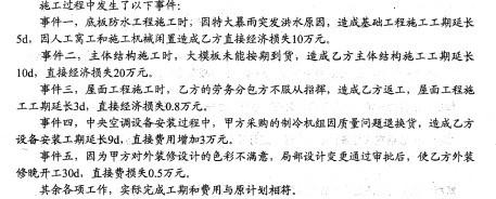 二建建筑工程实务,章节练习,二建建筑工程实务真题