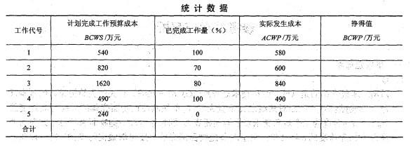 二建建筑工程实务,章节练习,二建建筑工程实务真题
