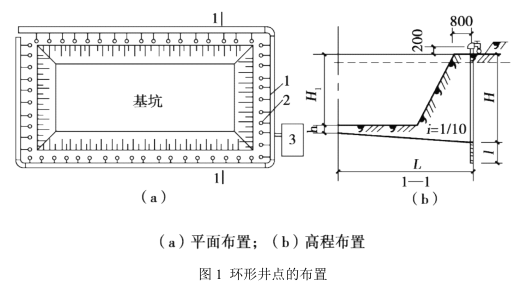 一建建筑工程实务,预测试卷,2022年一级建造师《建筑实务》预测试卷2