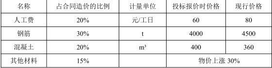 一建建筑工程实务,预测试卷,2022年一级建造师《建筑实务》预测试卷2