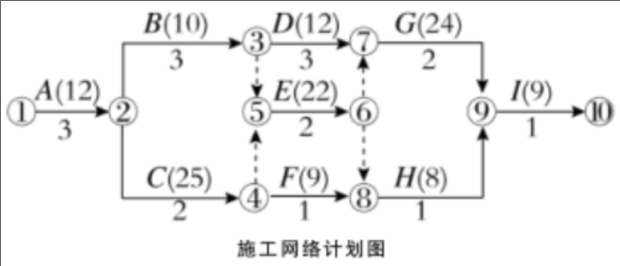 一建建筑工程实务,预测试卷,2022年一级建造师《建筑实务》预测试卷