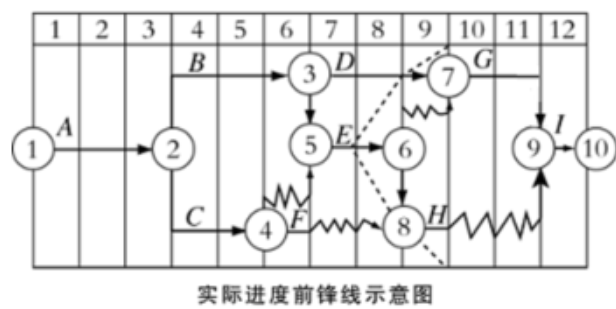 一建建筑工程实务,预测试卷,2022年一级建造师《建筑实务》预测试卷