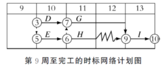 一建建筑工程实务,预测试卷,2022年一级建造师《建筑实务》预测试卷