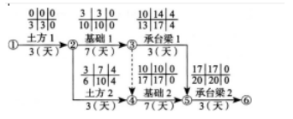 一建建筑工程实务,预测试卷,2022年一级建造师《建筑实务》预测试卷1