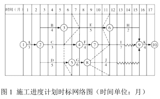 一建建筑工程实务,模拟考试,2022年一级建造师《建筑实务》模拟试卷1