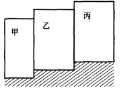 一建建筑工程实务,高分通关卷,2022年一级建造师《建筑实务》高分通关卷