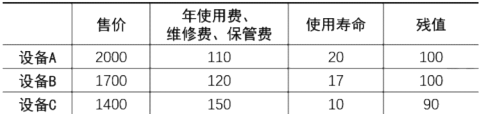 一建建筑工程实务,高分通关卷,2022年一级建造师《建筑实务》高分通关卷