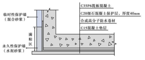 一建建筑工程实务,高分通关卷,2022年一级建造师《建筑实务》高分通关卷