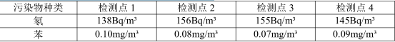 一建建筑工程实务,高分通关卷,2022年一级建造师《建筑实务》高分通关卷