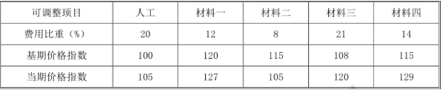 一建建筑工程实务,模拟考试,2022年一级建造师《建筑实务》模拟试卷2