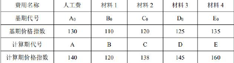 一建建筑工程实务,高分通关卷,2022年一级建造师《建筑实务》高分通关卷