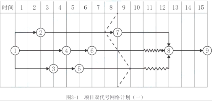 一建建筑工程实务,历年真题,2021年一级建造师《建筑实务》真题