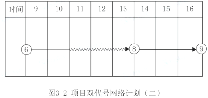 一建建筑工程实务,历年真题,2021年一级建造师《建筑实务》真题