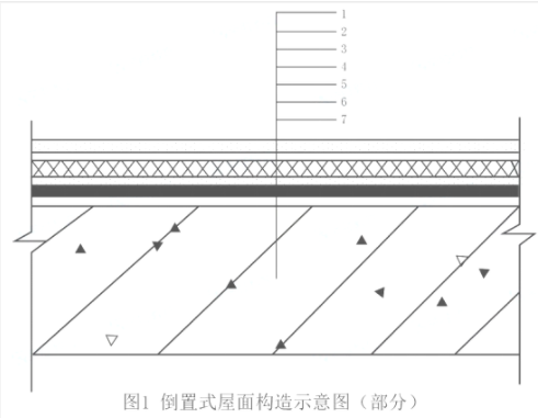 一建建筑工程实务,历年真题,2021年一级建造师《建筑实务》真题